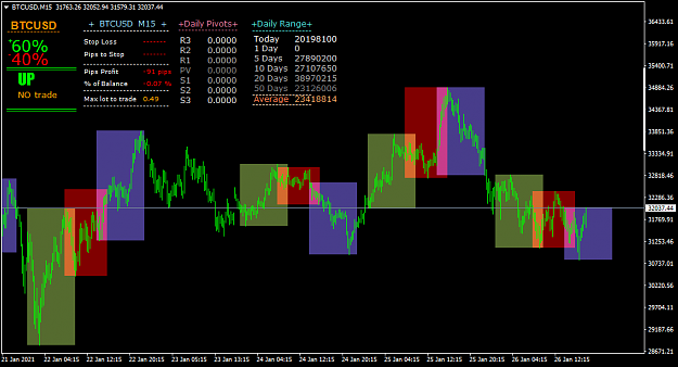 Click to Enlarge

Name: BTCUSDM15.png
Size: 46 KB
