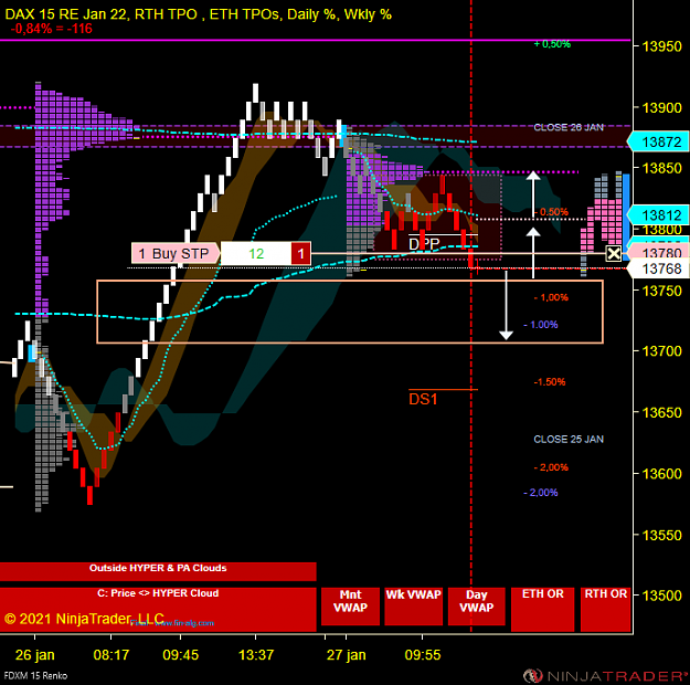 Click to Enlarge

Name: DAX Scalp.png
Size: 64 KB
