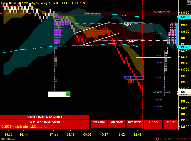 Click to Enlarge

Name: DAX Scalp.png
Size: 61 KB