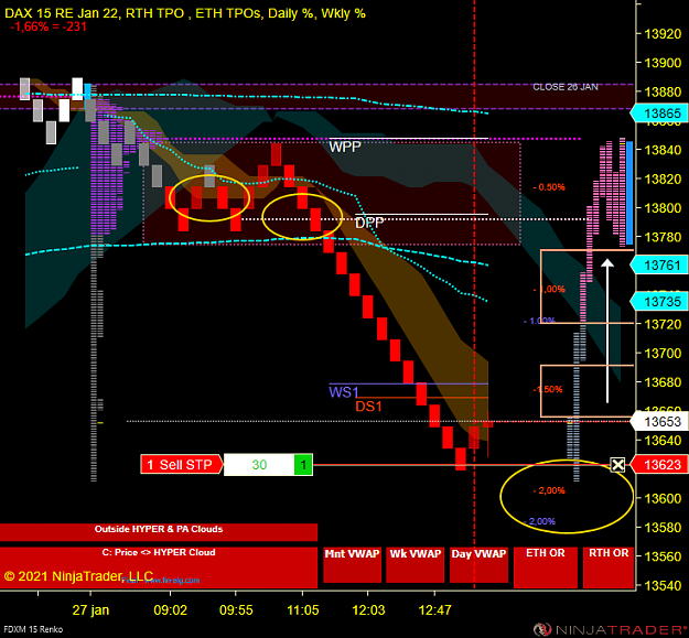 Click to Enlarge

Name: DAX Scalp.png
Size: 71 KB