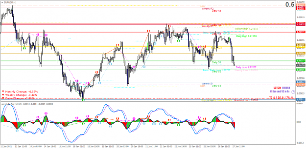 Click to Enlarge

Name: EURUSDH1 q.png
Size: 66 KB