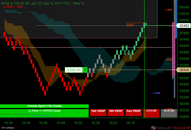 Click to Enlarge

Name: YM Scalp.png
Size: 47 KB
