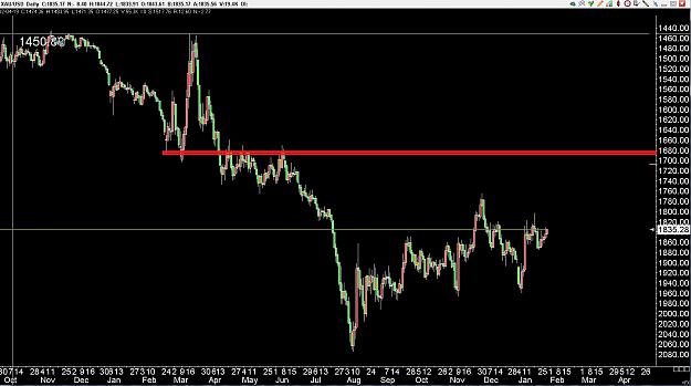 Click to Enlarge

Name: 6 daily gbp.jpg
Size: 251 KB