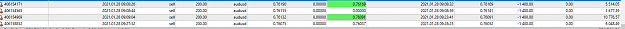 Click to Enlarge

Name: MetaTrader 4 IC Markets.png
Size: 12 KB