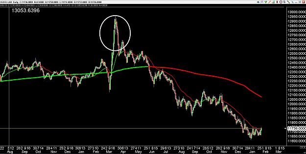 Click to Enlarge

Name: 6 daily gbp.jpg
Size: 303 KB