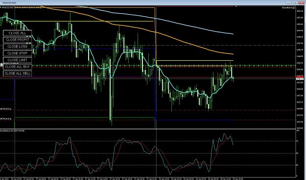 Click to Enlarge

Name: 6 weekly eur.jpg
Size: 323 KB
