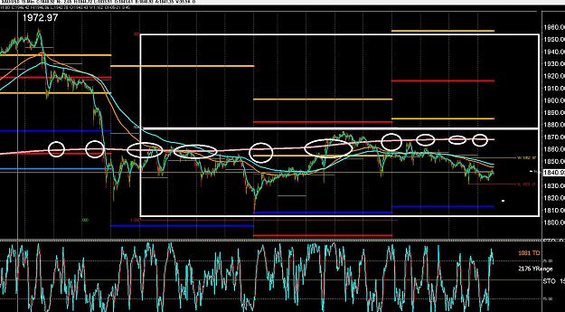 Click to Enlarge

Name: 6 eur monthly.jpg
Size: 513 KB