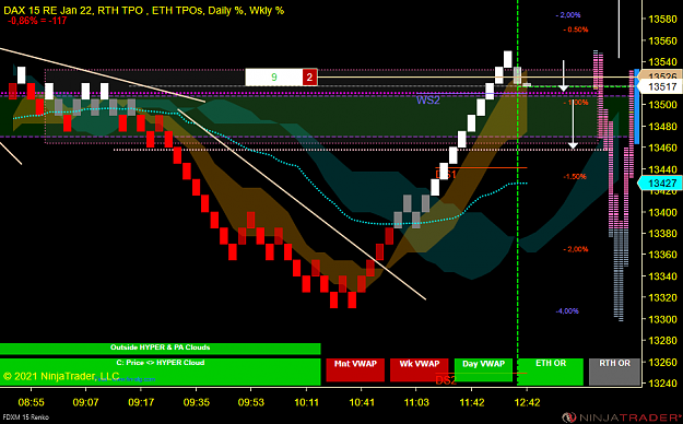 Click to Enlarge

Name: DAX Scalp.png
Size: 72 KB