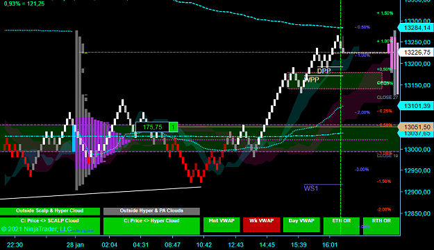 Click to Enlarge

Name: NQ Swing (1).png
Size: 60 KB