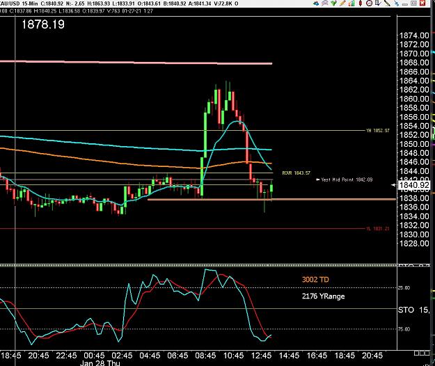Click to Enlarge

Name: 6 daily upside eur.jpg
Size: 235 KB