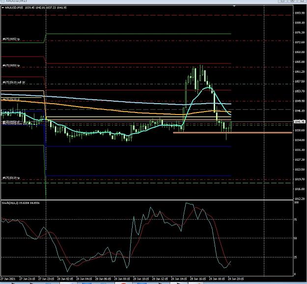 Click to Enlarge

Name: 6 daily gbp.jpg
Size: 224 KB