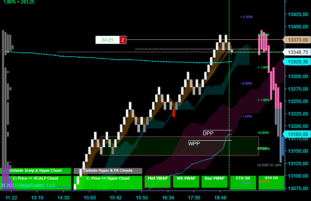 Click to Enlarge

Name: NQ Scalp.png
Size: 57 KB