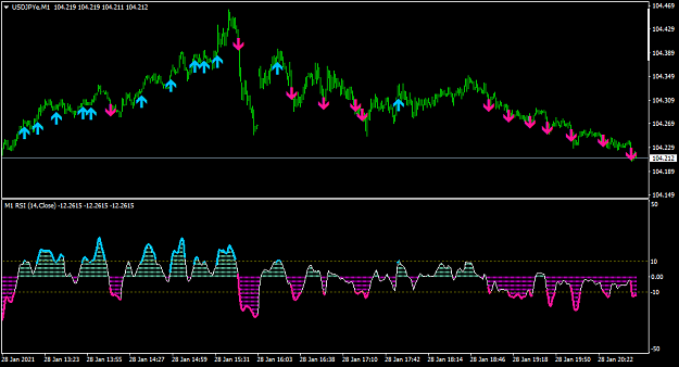 Click to Enlarge

Name: USDJPYeM1.png
Size: 37 KB