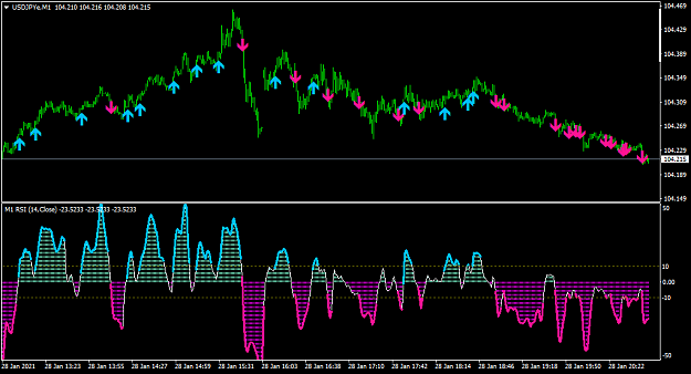 Click to Enlarge

Name: USDJPYeM1-modifier 2.png
Size: 44 KB