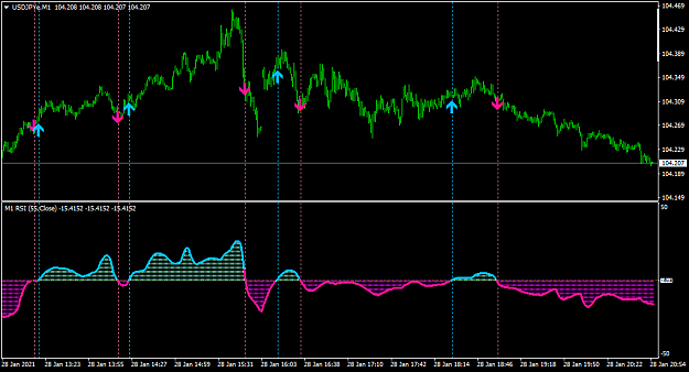 Click to Enlarge

Name: USDJPYeM1-3.png
Size: 39 KB