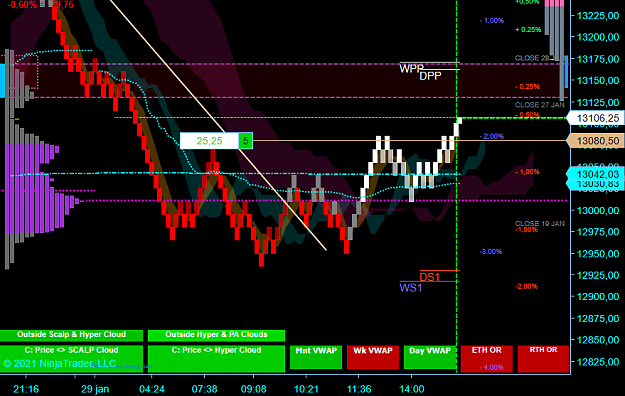 Click to Enlarge

Name: NQ Scalp.png
Size: 69 KB
