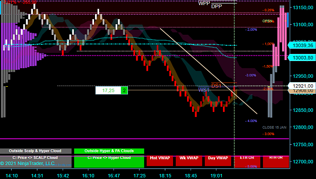 Click to Enlarge

Name: NQ Scalp.png
Size: 65 KB