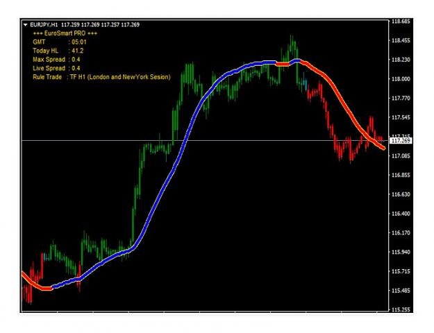Click to Enlarge

Name: trend.jpg
Size: 53 KB