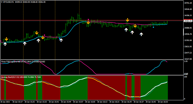 Click to Enlarge

Name: BTCUSDM1-stoch.png
Size: 40 KB