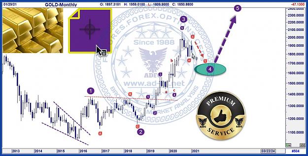 Click to Enlarge

Name: gold monthly 15.jpg
Size: 173 KB