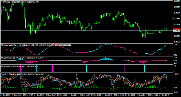 Click to Enlarge

Name: EURUSDM1 2.png
Size: 48 KB