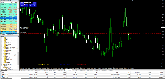 Click to Enlarge

Name: MetaTrader 4 IC Markets.png
Size: 111 KB