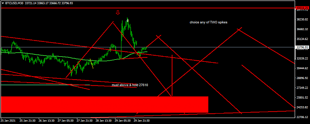 Click to Enlarge

Name: BTCUSDM30.png
Size: 29 KB