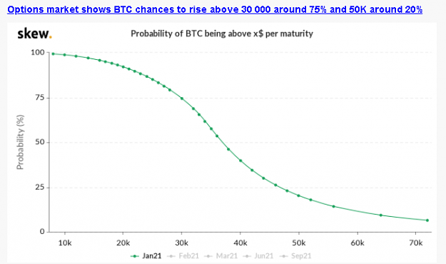 Click to Enlarge

Name: Probability.png
Size: 32 KB