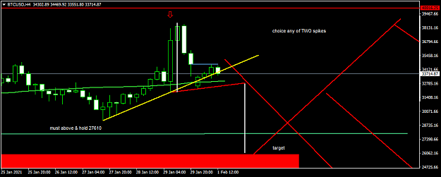 Click to Enlarge

Name: BTCUSDH4.png
Size: 28 KB