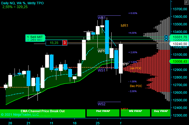 Click to Enlarge

Name: NQ Swing (1).png
Size: 39 KB