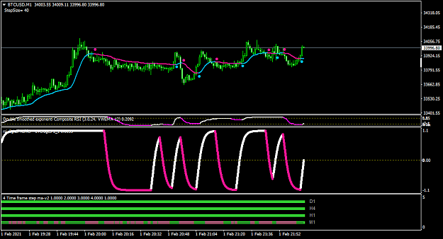 Click to Enlarge

Name: BTCUSDM1.png
Size: 36 KB