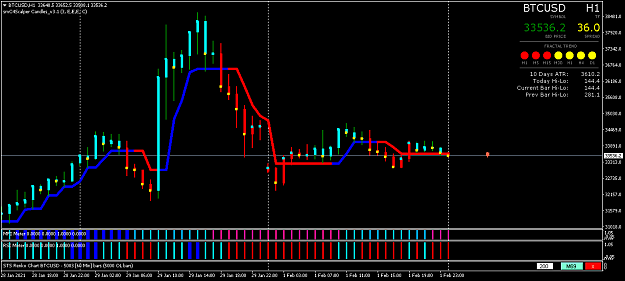 Click to Enlarge

Name: BTCUSD-H1.png
Size: 40 KB