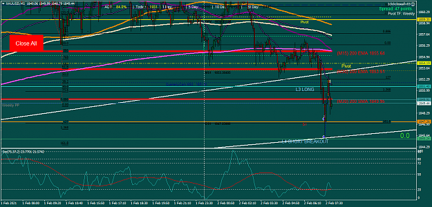 Click to Enlarge

Name: XAUUSDM5 Tue2feb 3long L4 1618F TLine.png
Size: 63 KB