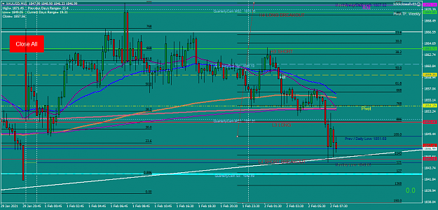 Click to Enlarge

Name: XAUUSDM15 Tue 2 feb view.png
Size: 63 KB