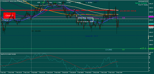 Click to Enlarge

Name: XAUUSDM5 wed 3feb runner short gmt op S38.png
Size: 57 KB