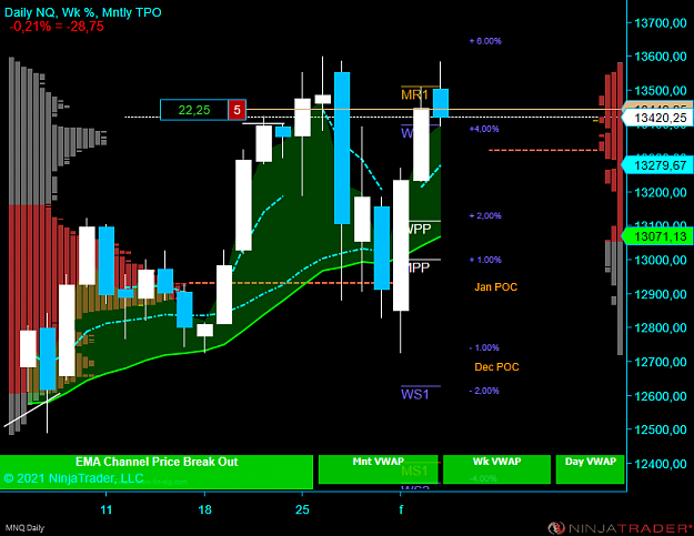 Click to Enlarge

Name: NQ Swing.png
Size: 46 KB