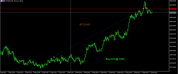 Click to Enlarge

Name: btcxag.png
Size: 28 KB