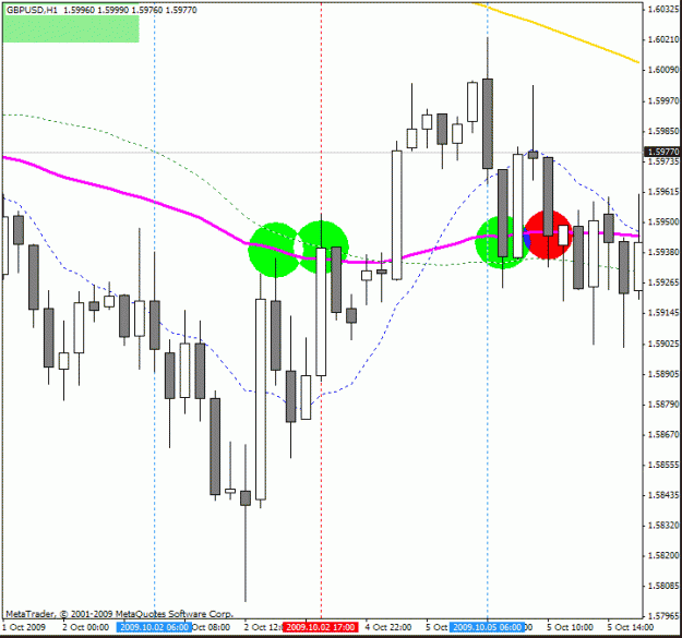 Click to Enlarge

Name: ma touch trades.gif
Size: 20 KB