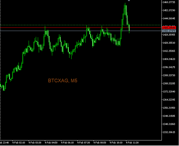 Click to Enlarge

Name: btcxag m5.png
Size: 16 KB
