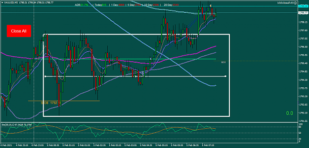 Click to Enlarge

Name: XAUUSDM5 Fri feb5 3long abv midpt range.png
Size: 57 KB