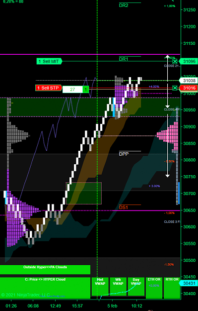 Click to Enlarge

Name: YM Scalp.png
Size: 63 KB