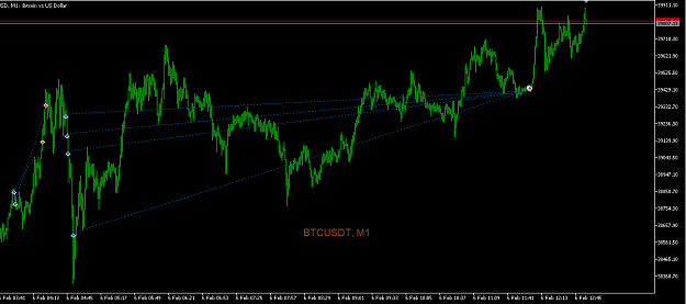 Click to Enlarge

Name: btc m1.png
Size: 30 KB