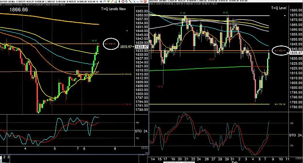Click to Enlarge

Name: 6 daily gbp.jpg
Size: 475 KB