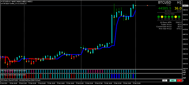 Click to Enlarge

Name: BTCUSDH1.png
Size: 34 KB