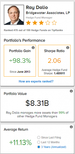 Click to Enlarge

Name: dalio.png
Size: 47 KB