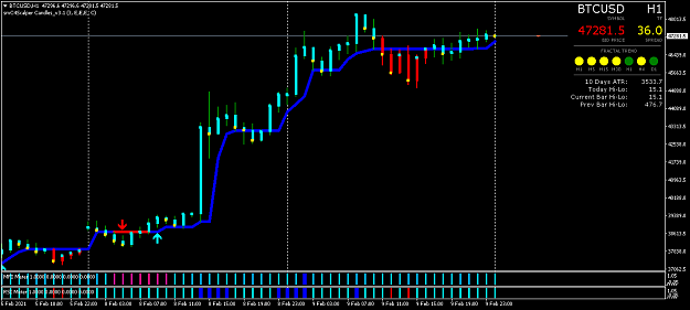 Click to Enlarge

Name: BTCUSDH1.png
Size: 33 KB
