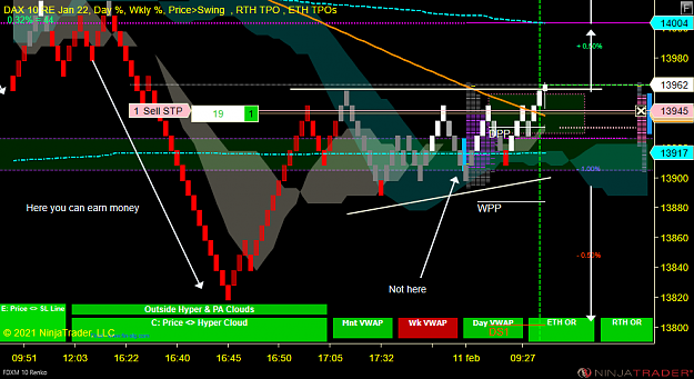 Click to Enlarge

Name: DAX Scalp.png
Size: 72 KB