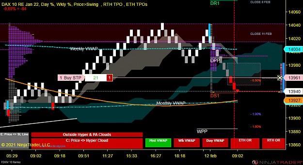 Click to Enlarge

Name: DAX Scalp.png
Size: 55 KB