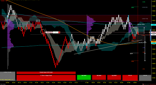 Click to Enlarge

Name: DAX Scalp.png
Size: 139 KB