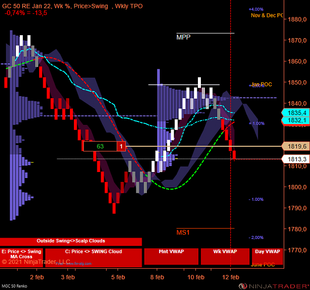 Click to Enlarge

Name: GOLD Swing.png
Size: 67 KB